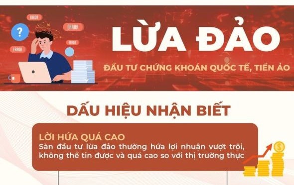 Dấu hiệu lừa đảo đầu tư chứng khoán, tiền ảo